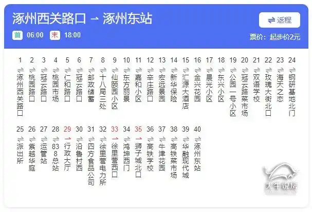 涿州23路公交车路线图