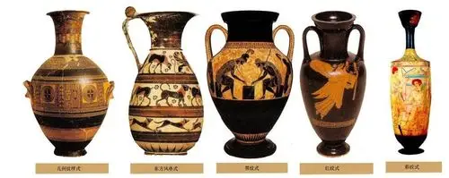古希腊瓶画