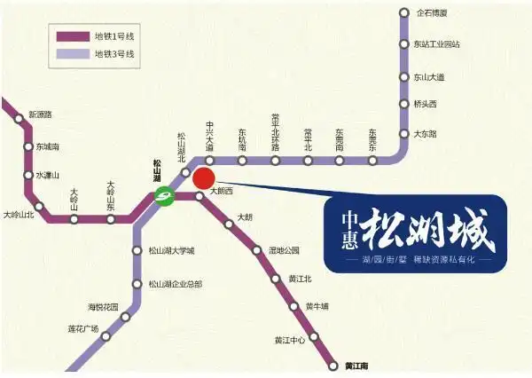 东莞1号线一期工程线路总长58公里,西起望洪站,东至黄江 站,全线设