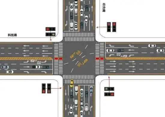 涨知识丨单排等候双排通行标线,预告导向箭头……你见过吗?会走吗?
