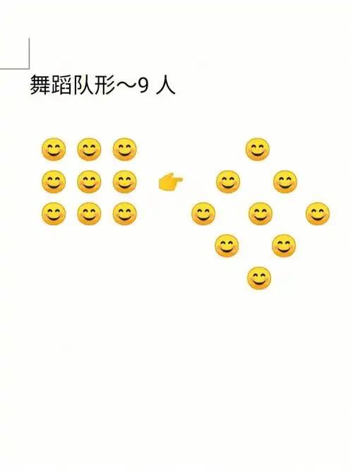 舞蹈队形9人