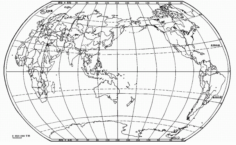 要几张各位感觉比较重要的地理简图,,,就是那种黑白的,自己印出来就能