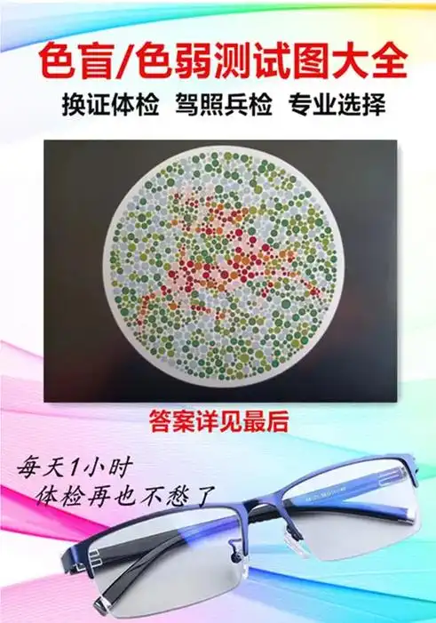 考驾照体检色弱色盲测试图大全#色弱 #色弱测试 #色弱换证  - 抖音