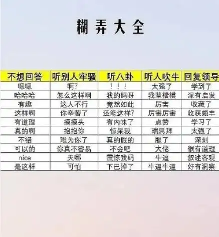 抖音,微信万能回答聊天背景图高清图分享(聊天万能回复模板背景)-抖音