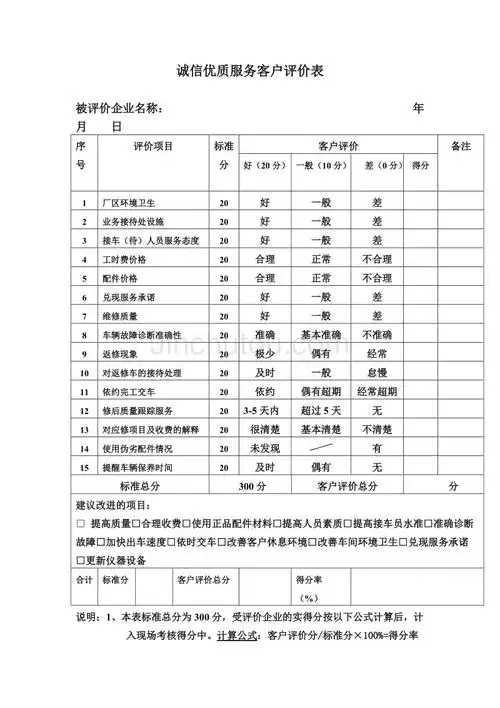诚信优质服务客户评价表