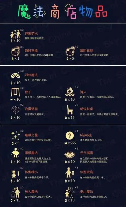 光遇魔法季先祖位置 光遇魔法季先祖兑换物品一览