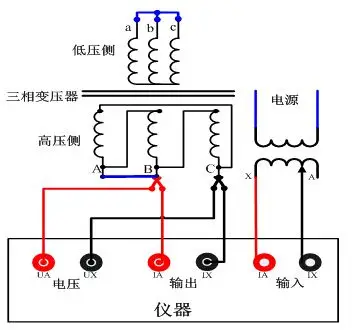 变压器接线方式图解变压器接线方式图解380v变36v变压器接线图