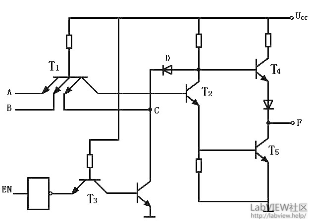 一文读懂高阻态和三态门电路原理