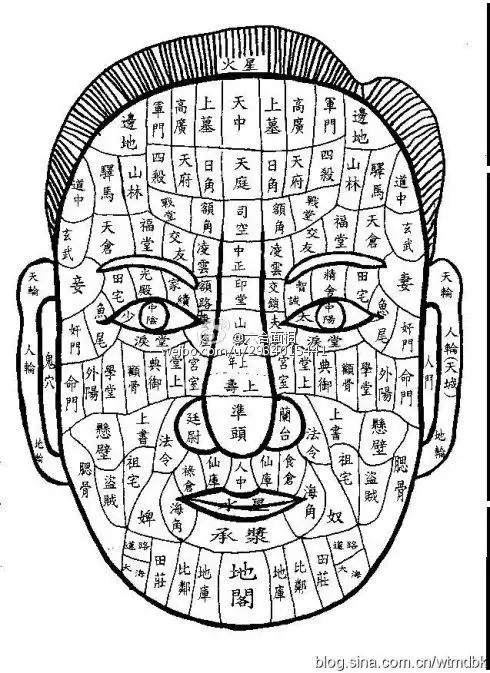 天仓地库的位置图