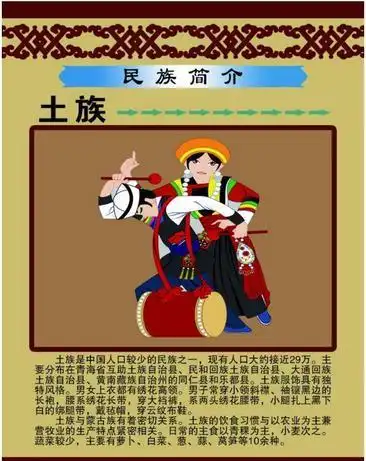 国民族简介土族