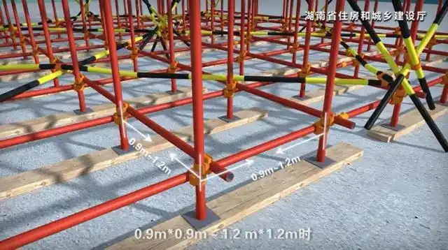 动画视频:满堂式脚手架搭设安全标准化视频