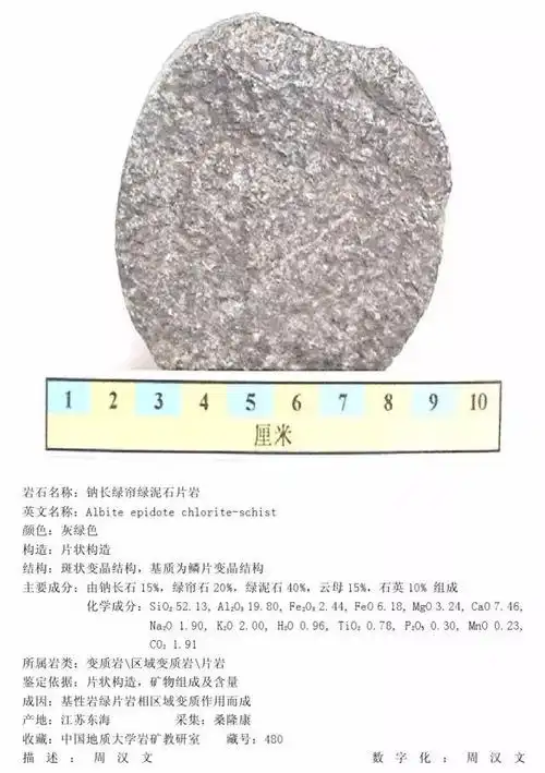 150组三大岩手标本和薄片对照合集