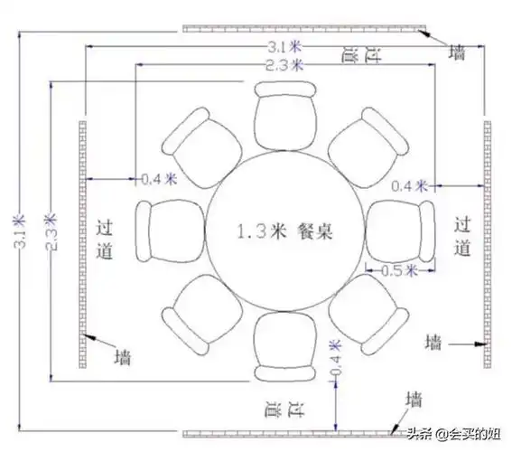 怎样挑选一张好餐桌?注意这5个问题,买餐桌从此不再踩坑