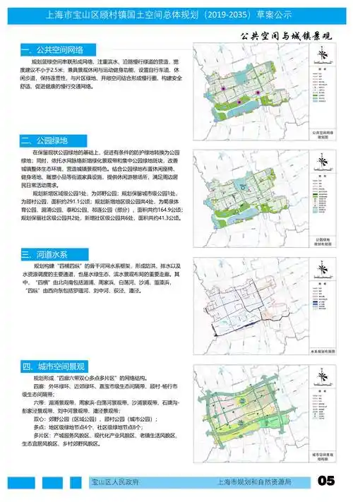 顾村镇国土空间总体规划》(2019-2035)公示公告_规划批前公示_上海市