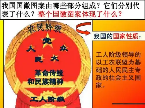 它们分别代 表了什么?整个国徽