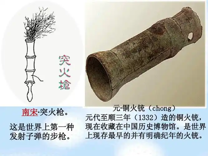 现存最早的并有明确纪年的火铳.