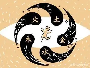 诸子百家之阴阳家:五行学说