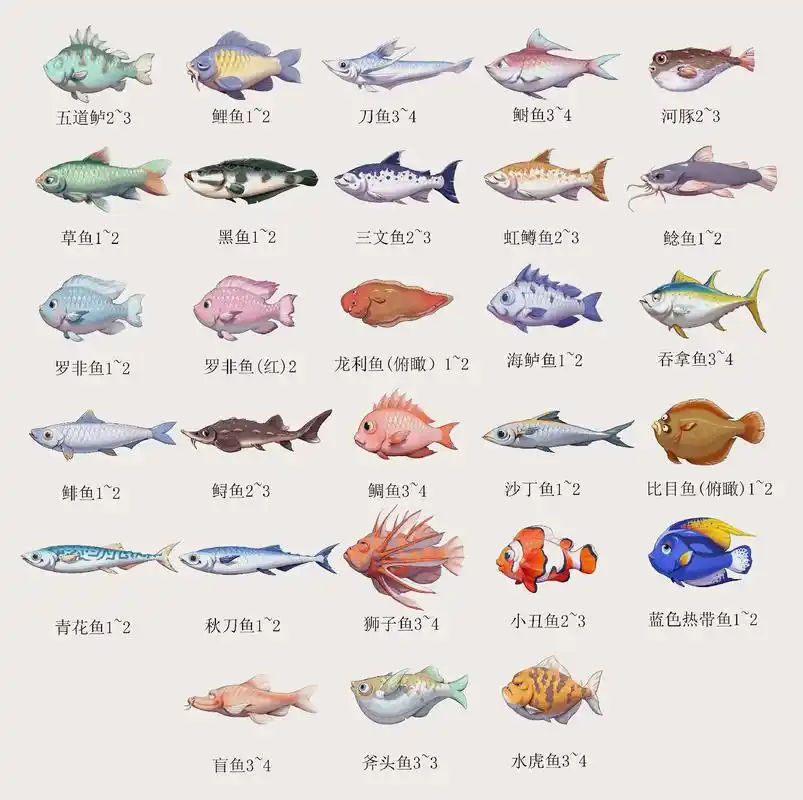 看图识鱼96,每条鱼都有自己的情绪 #原创 #设计 #鱼的画 - 抖音
