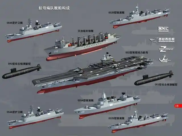 某种意义上说,055型驱逐舰的研制,是中国海军极具里程碑性质的事件