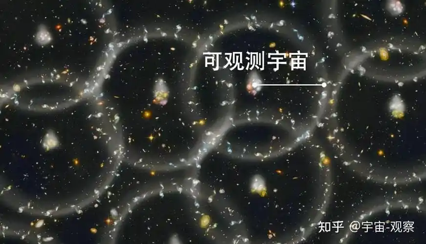 宇宙中至少有2万亿个星系我们的银河系只是一粒沙子
