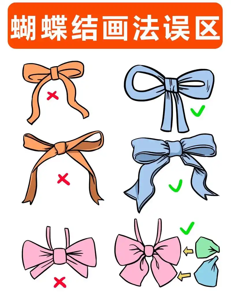 蝴蝶结怎么画你知道吗正确的模版来了