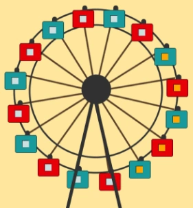 物体旋转的三要素是什么