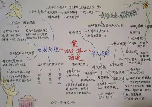 小学生手绘百年党史寻访红色地标