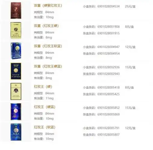 虽然名字叫红玫王,但它香烟中只有一款是带点红的包装,红玫王也是比较