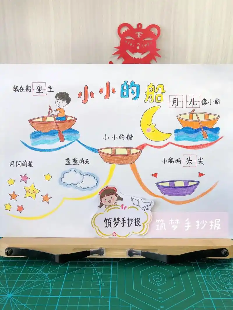 小学语文一年级上册课文手抄报,思维导图.《小小的船》,《大小 - 抖音