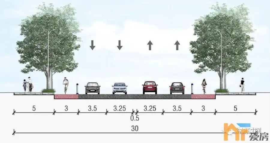 规划明确了横断面布置:采用一块板断面形式,双向四车道,并设置人行道