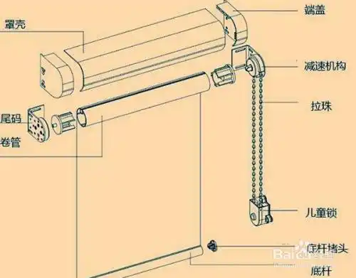 卷帘窗帘安装方法?