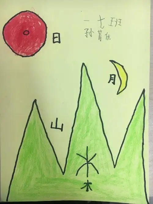 【航天城第一小学2018级】()一年级七班 有趣的象形字