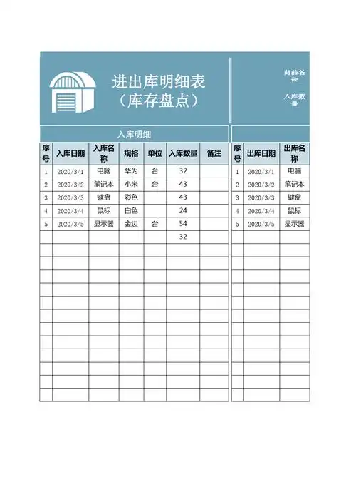 进出库明细表(库存盘点)