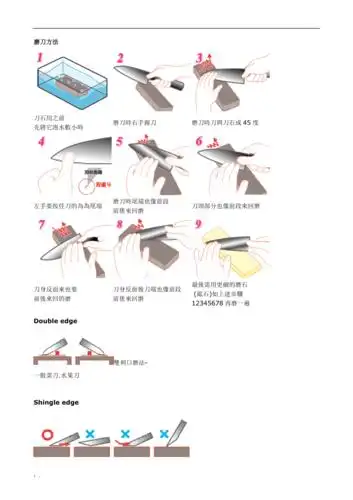 如何磨刀图解