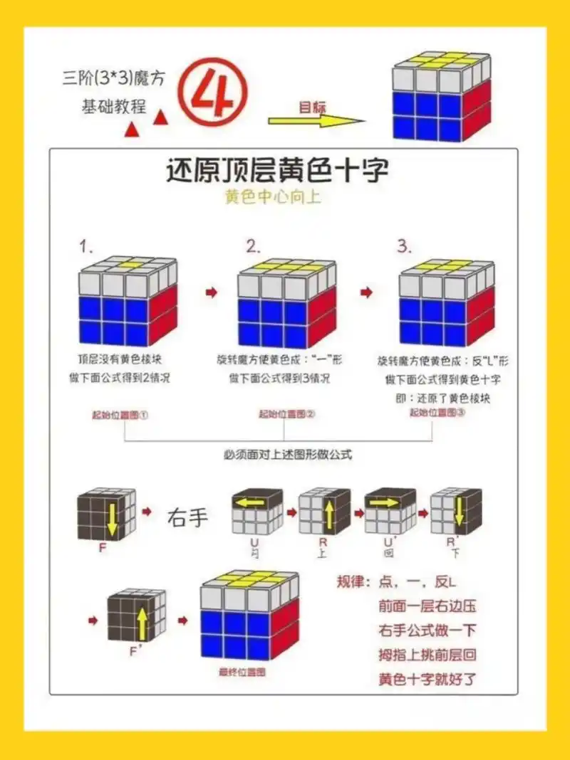 懒人必备的三阶魔方还原公式.在所有魔方中,三阶魔方 - 抖音