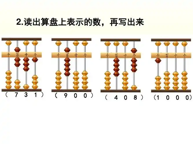 5计算工具的认识及算盘的使用课件
