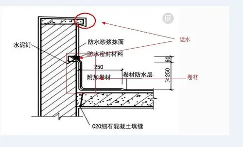 女儿墙泛水和屋面卷边是一回事吗