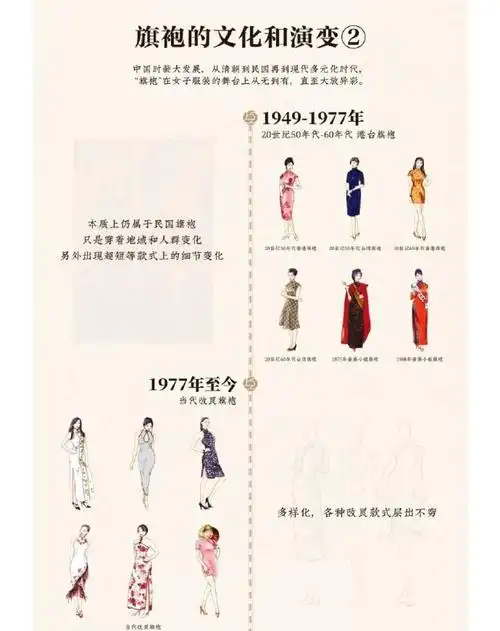 母女淘宝开店复原百年旗袍工艺#旗袍的百年文化和演变史.