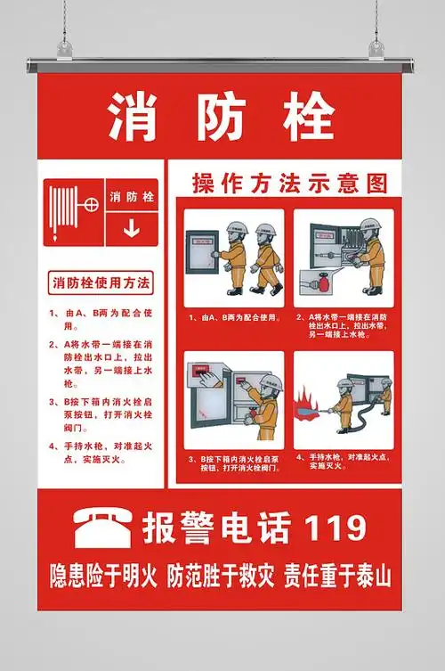 消防栓的使用方法消防栓使用方法海报立即下载灭火器使用方法宣传展板