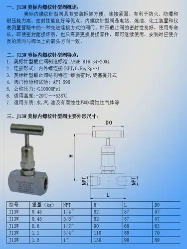 j13w-160p美标内螺纹针型阀 不锈钢高温高压内丝针阀 高压针阀