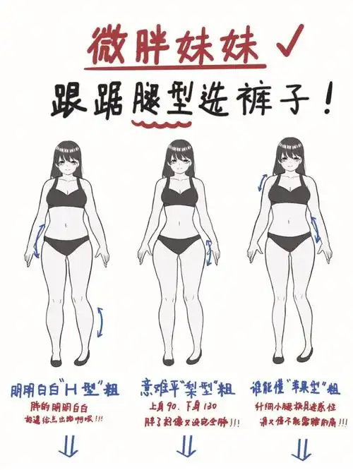 h型粗78粗的明明白白,好像没有优势,找不到突破口,不用焦虑提高腰线