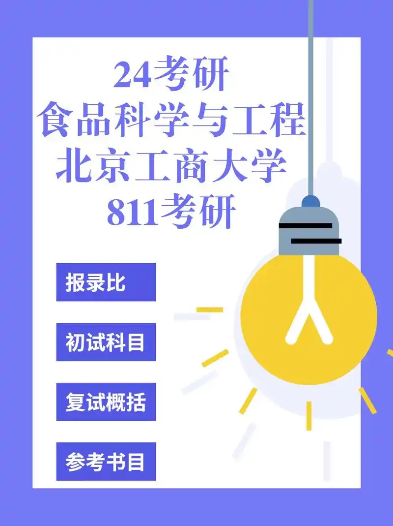 24北工商食品科学与工程|报录比,初复试.