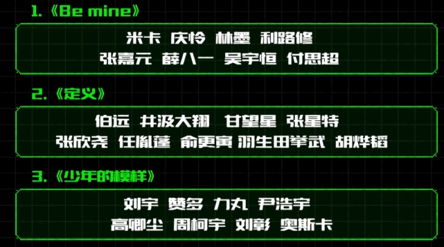 创4总决赛3组团队舞台采取轮c制25位学员有solo