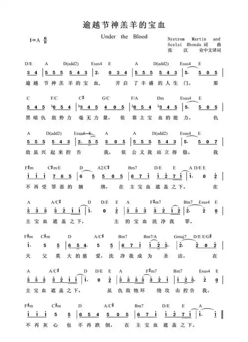 听雨(编辑)查看更多>>(逾越节神羔羊的宝血) / 南窗听雨编辑相关歌谱