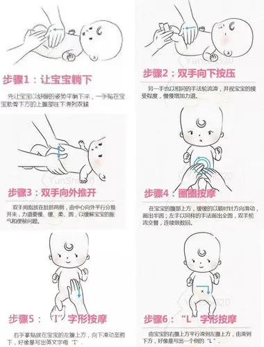 去购买 3,腹部按摩适度的按摩能够促进肠蠕动和排气,从而缓解宝宝肚子