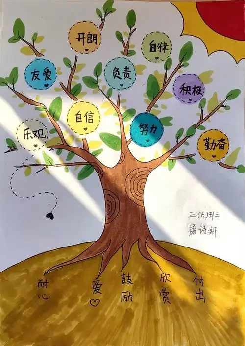 共建"馨"家园 ——独墅湖学校"心理健康月"之三年级"亲子共绘生命树"