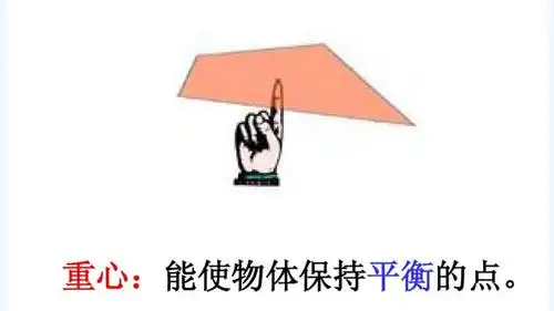 数学人教版八年级下册重心在生活中的实际应用pptx