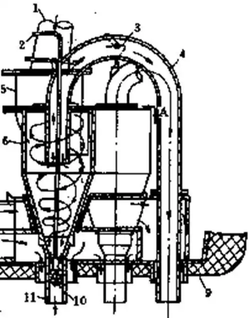 旋风分离式煤粉燃烧器