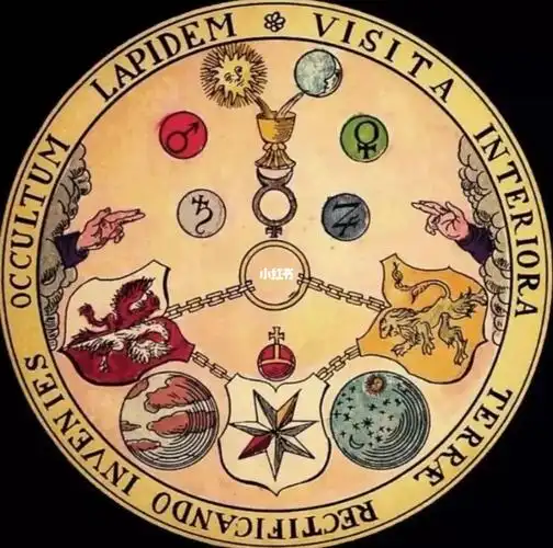 神秘符号分享|一切都是一