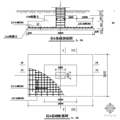 分享柱下条形基础配筋详图资料下载